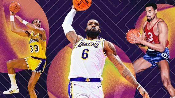 开云入口教程-詹皇加冕NBA历史得分王 他从7位前辈手中接过火炬